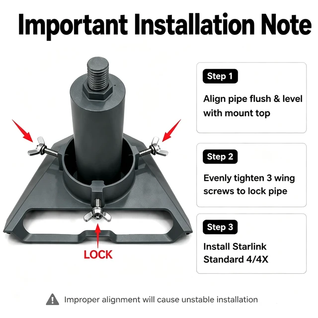 Alt view image 6 of 7 - Starlink Standard 4/4X Magnetic Mount, Drill-Free Gen 3/4 Roof Mount Rust-Proof All-Weather, Anti-Scratch,Starlink Standard 4X Mounting Kit For RV,Camping, Boats, Roofs, etc.,Flat iron surfaces