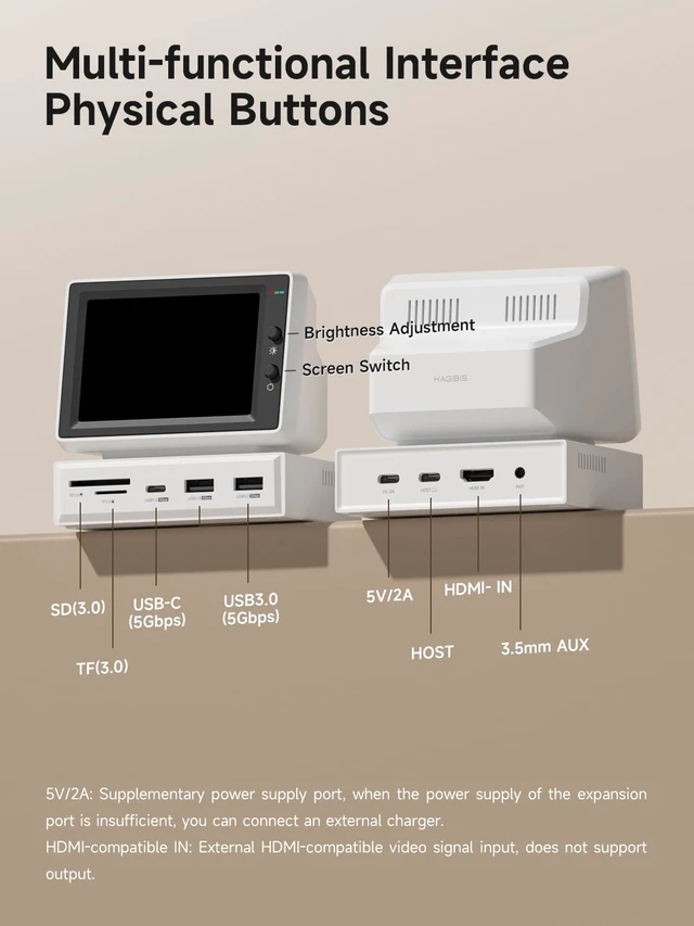 Alt view image 3 of 7 - 3.5inch IPS USB Mini Screen with USB C Hub, USB-C&HDMI Monitor AIDA64 Mini PC CPU RAM HDD Data Monitor Temperature Electronic Album Floating Lyrics Display Sub Screen for Laptop PC (960x640)