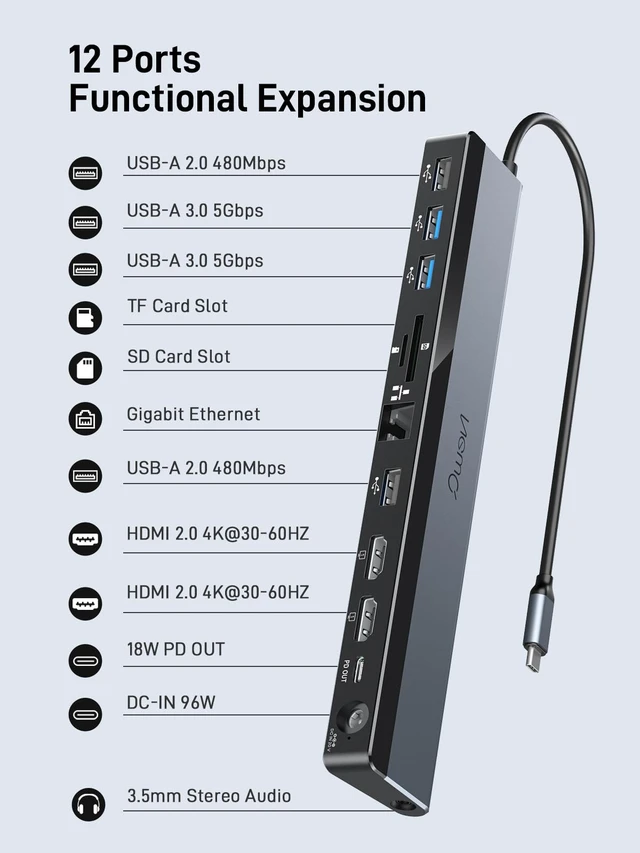 Alt view image 5 of 7 - USB C Docking Station Dual Monitor 4K@60Hz, 12-in-1 Laptop Dock with 2*HDMI, 4*USB, Thunderbolt 3/4 Dock, SD/TF Slot, Ethernet, Audio, 96W Power Adapter, for HP, Lenovo, Dell, ASUS,Surface