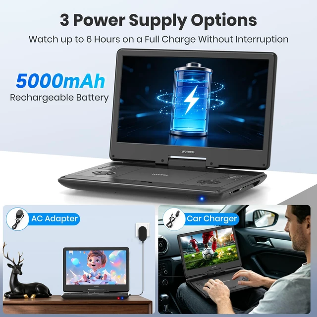 Alt view image 6 of 7 - 16.5" Portable DVD Player with 14.1" Large HD Swivel Screen, 6 Hours Rechargeable Battery, DVD Player Portable Support MP4, MKV Video & USB/SD Card/Sync TV, High Volume Speaker, All Regions