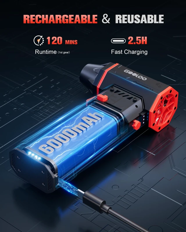 Alt view image 5 of 7 - F5S Compressed Air Duster, 180000RPM Super Power, 3-Speed Adjustable 4 Nozzles, Deep Cleaning for PC, Keyboard, Car&Home, Rechargeable Electric Handheld Blower Replaces Canned Air