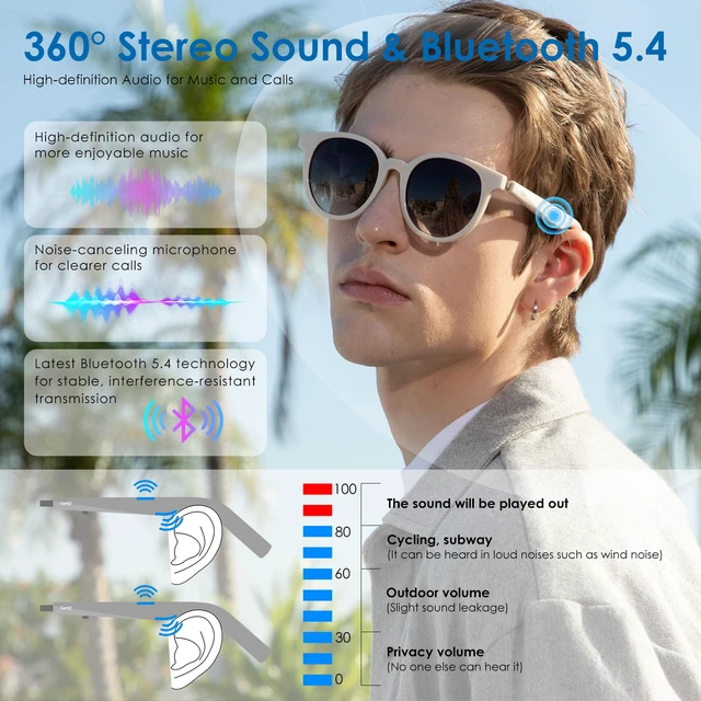 Alt view image 4 of 7 - AI Glasses for Men & Women, Low Bridge Fit, Smart Sunglasses Powered by ChatGPT with 74-Language Translation, Bluetooth 5.4, 11H Music/9H Call, UV400 & Polarized Lenses for Travel & Daily Use