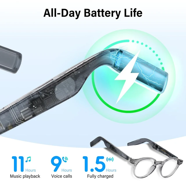 Alt view image 5 of 7 - AI Smart Glasses, Real-Time Translation, Bluetooth Translation Glasses AI Sunglasses for Women Men, Real Time Translation, Bluetooth Open Earbuds, 11H Playtime, UV Protection, IPX4 Waterproof