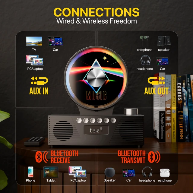 Alt view image 6 of 7 - Portable CD Player with Bluetooth, Rechargeable & Hi-Fi Speakers Bluetooth TX & RX, 4000mAh rechargeable battery, retro kpop CD player, Hi-Fi stereo, sleep timer, USB/TF/AUX, 5 CD formats