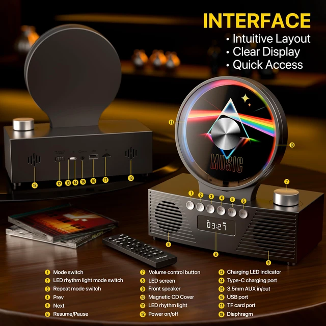 Alt view image 7 of 7 - Portable CD Player with Bluetooth, Rechargeable & Hi-Fi Speakers Bluetooth TX & RX, 4000mAh rechargeable battery, retro kpop CD player, Hi-Fi stereo, sleep timer, USB/TF/AUX, 5 CD formats