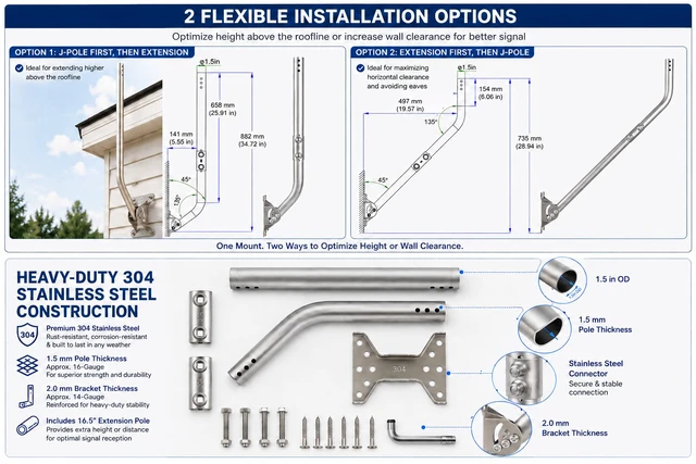 Alt view image 4 of 7 - Antenna Mount J-Pole for Weather Station 1.5x35in 304 Stainless Steel 2mm Bracket with Reversible 180° Pivot Lock for Walls, Eaves or Roofs, Hardware Included, Supports Starlink, Adapter Required