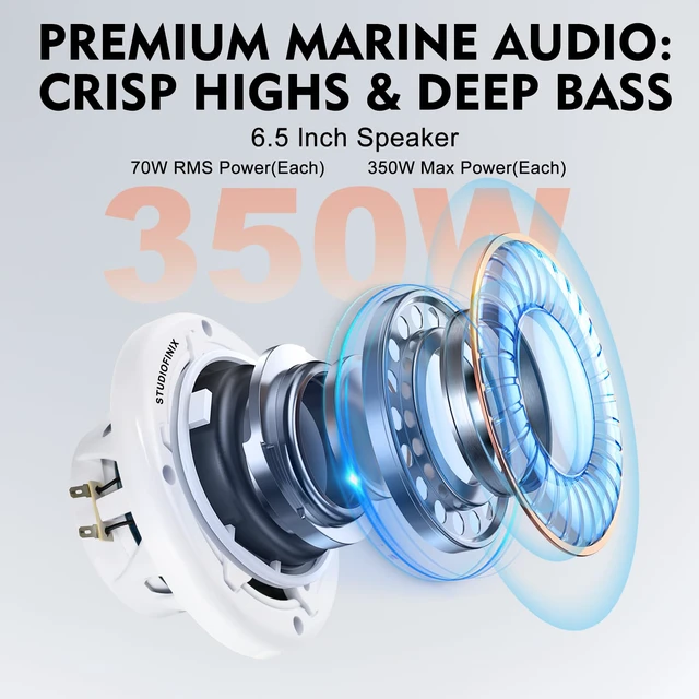 Alt view image 3 of 4 - 6.5 Inch 700W Marine Speakers with LED Lights -2 Way Weather Resistant Boat Speakers Perfect for Boats, ATVs, UTVs Pair,White