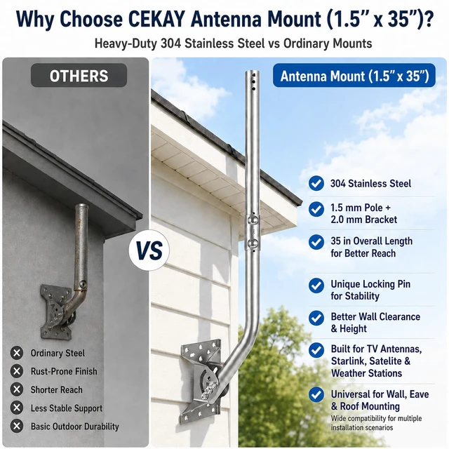 Alt view image 2 of 7 - Antenna Mount J-Pole for Weather Station 1.5x35in 304 Stainless Steel 2mm Bracket with Reversible 180° Pivot Lock for Walls, Eaves or Roofs, Hardware Included, Supports Starlink, Adapter Required