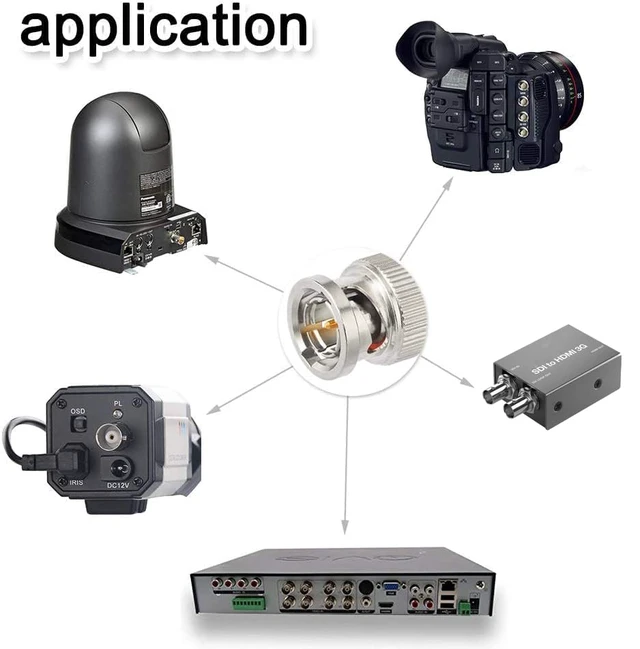 Alt view image 2 of 7 - 3G 6G 12G SDI Cable 50ft 75 Ohm Belden 1694A BNC Male Cable Support HD-SDI/3G-SDI/6G-SDI/4K/8K Video Camera CCTV Broadcast Systems, Precision High-Speed SDI Cord Black
