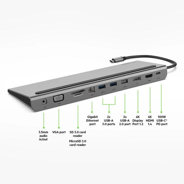 Alt view image 4 of 6 - USB C Hub, 11-in-1 Multi-Port Laptop Dock with 4K HDMI, DP, VGA, USB C Docking Station with 100W Power Delivery, USB A, Gigabit Ethernet, SD, MicroSD, 3.5mm Port For MacBook Pro, Air and More
