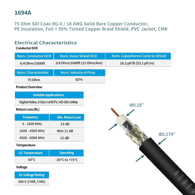 Alt view image 3 of 7 - 3G 6G 12G SDI Cable 50ft 75 Ohm Belden 1694A BNC Male Cable Support HD-SDI/3G-SDI/6G-SDI/4K/8K Video Camera CCTV Broadcast Systems, Precision High-Speed SDI Cord Black