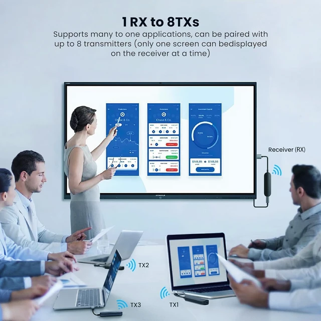 Alt view image 3 of 4 - Wireless HD Extender Plug & Play Portable Wireless Display Adapter for Mobile, Pad, Laptop to Monitor, Projector, TV (C)