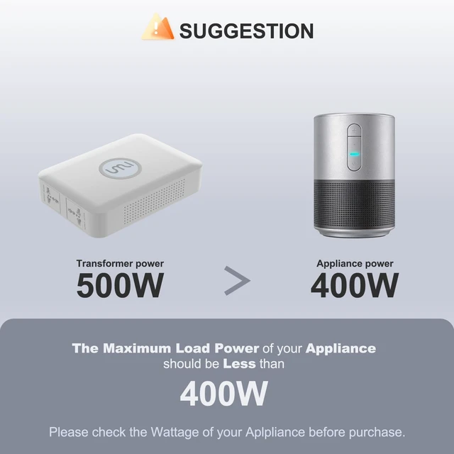 Alt view image 5 of 7 - 500W Step Up Voltage 120v to 220v Converter,Transformer Electric Transformer 120v to 240v,Electrical,Asia Use in US Canada Mexico,Heavy Duty,2 Output Socket,CE Certified,White
