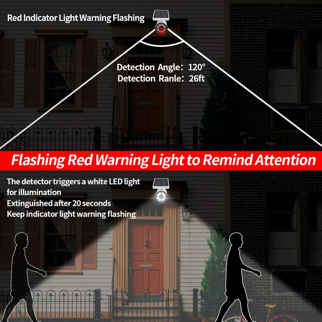 Alt view image 4 of 7 - Solar Powered Outdoor Wireless Simulated Cameras Fake Camera, 4Pack Wire Free Motion Sensor Brightest Floodlights Spot Lighting Spotlight Defiant Activated Detector