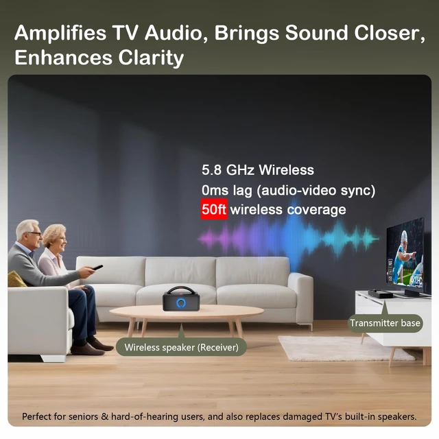 Alt view image 2 of 6 - 5.8 GHz Wireless TV Speakers for Hard of Hearing Seniors Portable TV Speaker Amplifies TV Sound, 0ms Audio-Video Sync, ARC/AUX/RCA/COAX/OPT, All Cables Included