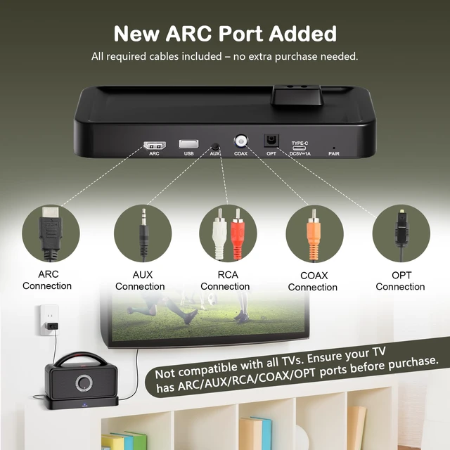 Alt view image 3 of 6 - 5.8 GHz Wireless TV Speakers for Hard of Hearing Seniors Portable TV Speaker Amplifies TV Sound, 0ms Audio-Video Sync, ARC/AUX/RCA/COAX/OPT, All Cables Included