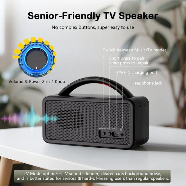Alt view image 4 of 6 - 5.8 GHz Wireless TV Speakers for Hard of Hearing Seniors Portable TV Speaker Amplifies TV Sound, 0ms Audio-Video Sync, ARC/AUX/RCA/COAX/OPT, All Cables Included