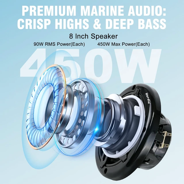 Alt view image 4 of 7 - 8" 450W Marine Speakers - IP66 Waterproof Coaxial Audio, with Blue LED Light for Boats, ATVs, UTVs with UV Resistant Black Grille (A Pair)