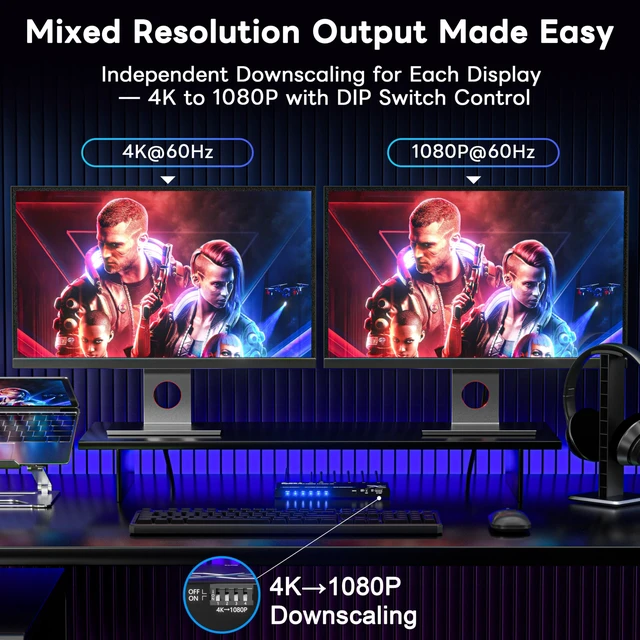Alt view image 3 of 7 - 4K 60Hz HDMI Splitter 1x4 with Audio Extractor, Downscaler & EDID TOSLINK & 3.5mm audio out, per-output 4K-to-1080p scaling for mixed displays, lossless, 18Gbps HDMI 2.0, HDR, HDCP 2.2