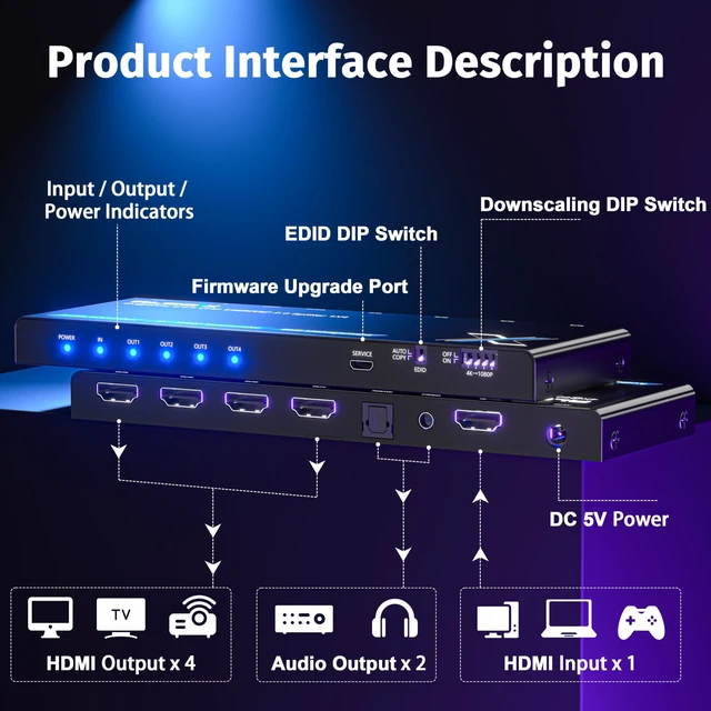 Alt view image 5 of 7 - 4K 60Hz HDMI Splitter 1x4 with Audio Extractor, Downscaler & EDID TOSLINK & 3.5mm audio out, per-output 4K-to-1080p scaling for mixed displays, lossless, 18Gbps HDMI 2.0, HDR, HDCP 2.2