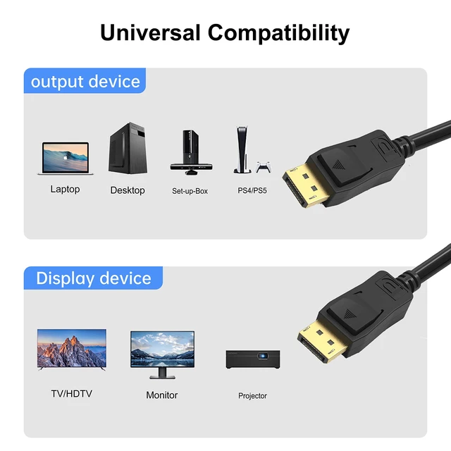 Alt view image 3 of 7 - DisplayPort Cable 10ft 10-Pack, Monitor Cable (Display Port) DP to Displayport 1.2 Cord 10 feet Compatible with DP 1.1/1.2 Supports 1440P@144HZ,2K@144Hz, 4K@60Hz-Black,Gold Plated