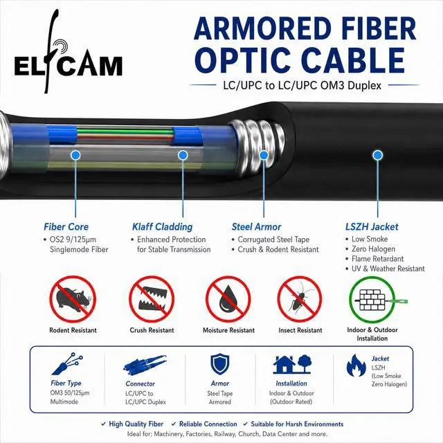 Alt view image 2 of 4 - ® - 300m/984ft Outdoor and Indoor Shielded Armored Fiber Optic Cable LC/UPC to LC/UPC OM3 Mutimode Duplex 50/125m LSZH, Black (300M)