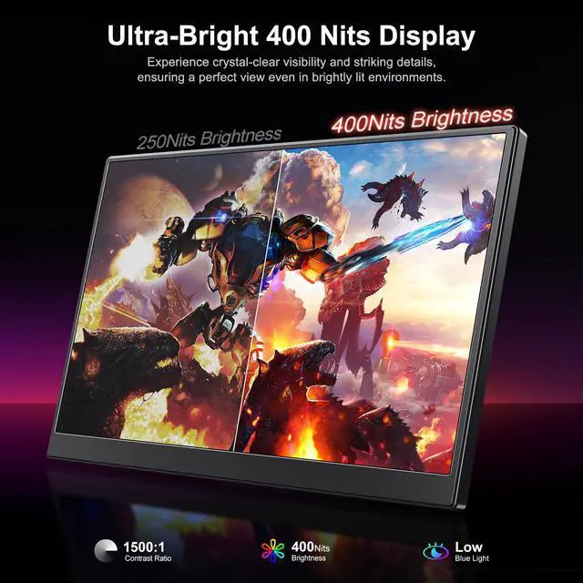 Alt view image 4 of 4 - Portable Monitor 14 Inch 1200P USB-C HDMI Ultra-Slim Travel Monitor with Kickstand, Compatible with Xbox, Laptop, PC, Mac Phone, PS, Swich IPS Ultra-Thin Zero Frame Gaming Monitor
