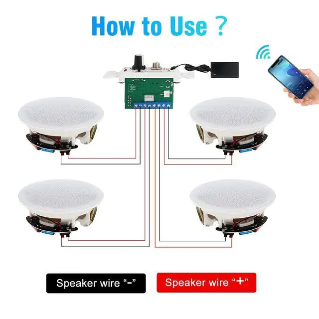 Alt view image 4 of 4 - 8" Bluetooth Ceiling Speaker with 4-Channel Wall Amplifier,800W Max Power Output 2 Pair - Perfect for Clear Sound in Living Room, Office, Kitchen, Basement & Covered Patio (4 Speakers)