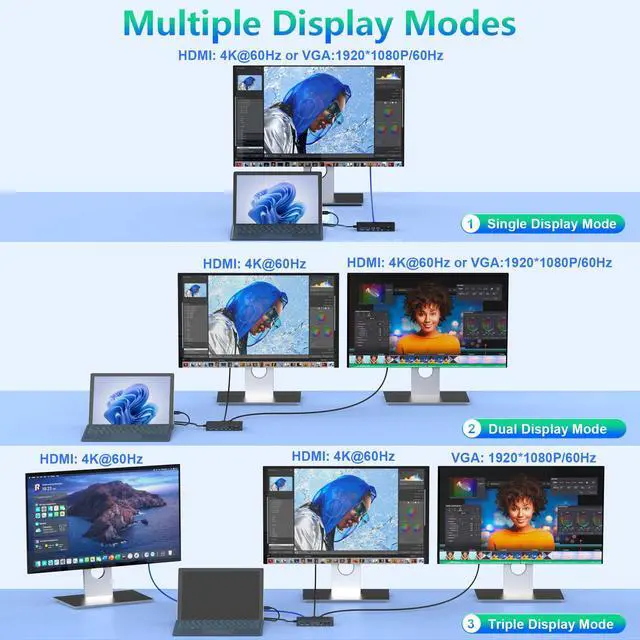 Alt view image 4 of 4 - Surface Thunderbolt 4 Dock Triple Displays with 100W Power Supply, 12 in 1 Surface USB4 Dock with Dual 4K HDMI+VGA for Surface Pro 12/11/10/9/8/X/7+/7, Laptop 7/6/5/4/3,Go 4/3/2/1,Studio 2/1