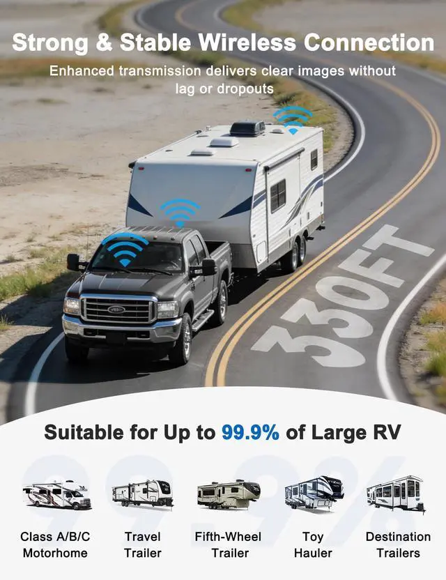 Alt view image 4 of 4 - 2X Magnetic Wireless WiFi Backup Camera 7" IPS Monitor HD 1080P Rechargeable Battery No Wiring, Rear Reverse Monitoring Hitch Camera for Car Truck Pickup RV Camper 5th Wheel Horse Boat Trailer