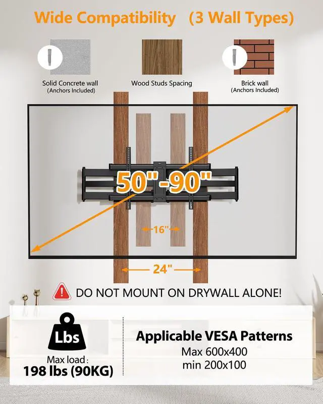 Alt view image 4 of 4 - Heavy Duty Long Arm TV Wall Mount with 43" Dual Articulating Arms for Most 50-90 inch Screen, Full Motion TV Mount Swivel Tilt Bracket Holds 198lbs, Fit 16,18,24 Studs VESA 600x400MM