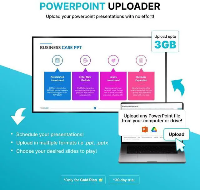 Alt view image 4 of 4 - EZ AD TV Digital Signage Player - Signage For Business & Electronic Menu Board- Auto-Post Content On Digital Display Board, Cloud Controlled 4K Media Player + Mobile App W Free AI Designer & Templates