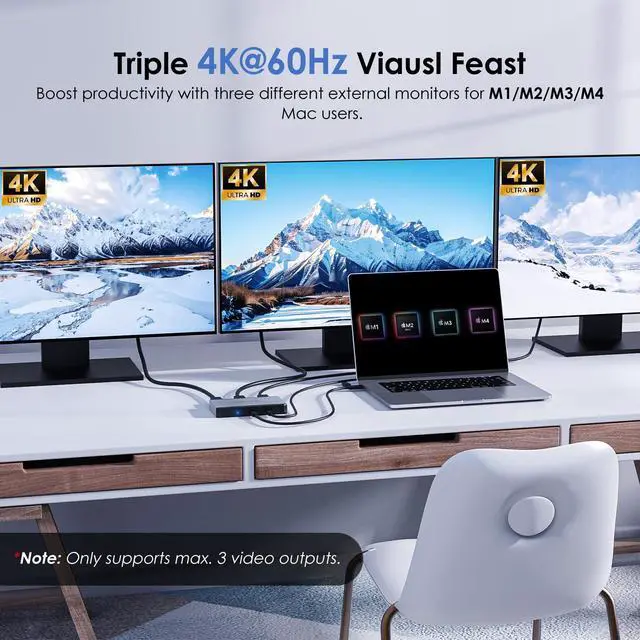 Alt view image 2 of 4 - 3 Monitor Docking Station, triple monitors adapter for M1/M2/M3/M4/Macbook Neo MacOS.Type-C&A hosts, 100W PD IN,3* HDMI + 2* DP Available,Triple 4K@60Hz, SMI Driver & Host USB3.2 Gen 2 Required