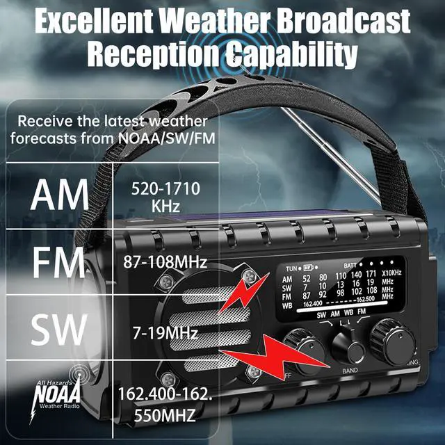 Alt view image 2 of 4 - 20000mah Emergency Radio, SW/NOAA/AM/FM Weather Radio, Solar Powered Hand Crank Chager with Bige Batery Powered,Portable,Cellphone Charge,SOS,Flashlight for Emergency/Home (Black)