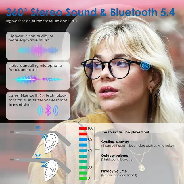 Alt view image 3 of 4 - AI Glasses for Men & Women, Smart Glasses Powered by ChatGPT, AI Real-time Translation with 145 Languages, 11H Music Play, Bluetooth Glasses with Anti-Blue Light Lens for Daily Use, Travel
