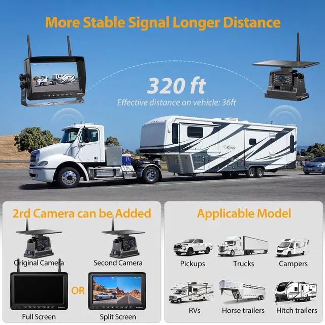 Alt view image 3 of 4 - Dual Wireless Magnetic Backup Camera for Trailer,7 1080P HD 4CH Monitor 2-Min Easy Install No Wiring 25H Long Battery Life 21000mAh Rechargeable No Delay Reverse Camera System for RV Truck