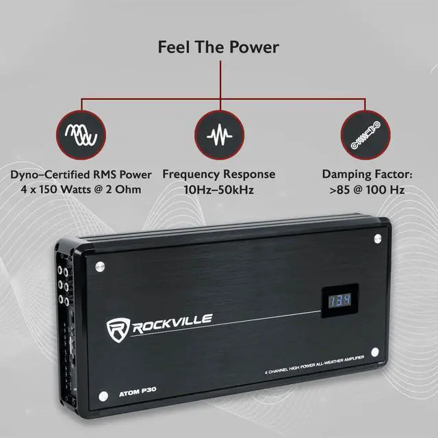 Alt view image 2 of 4 - Atom P30 600W RMS (2400W Peak) 4-Channel Marine/ATV/Car Amplifier with Voltmeter