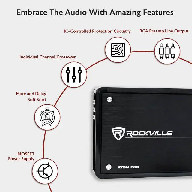 Alt view image 3 of 4 - Atom P30 600W RMS (2400W Peak) 4-Channel Marine/ATV/Car Amplifier with Voltmeter