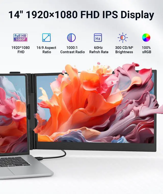 Alt view image 3 of 4 - Laptop Screen Extender, Ultra Thin 14" 1080P FHD Triple Portable Monitor for Laptops 13-17.3", 2.2lbs Lightweight Travel Dual Monitor Extender, Plug-Play Aluminum Extended for Mac/Windows/PS5/Chrome