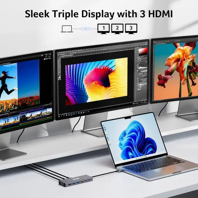 Alt view image 3 of 4 - Docking Station 3 Monitors with 3 HDMI, 13-in-1 USB C Hub for Laptop with 4K@60Hz HDMI, 1 Gbps Ethernet, 10Gbps Data, 100W PD, SD/TF, Laptop Dock for, XPS, Spectre, Surface, Mac