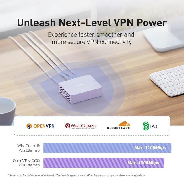 Alt view image 3 of 4 - MT5000 (Brume 3) High-Speed Wired VPN Security Gateway for Home Office and Remote Work Up to 1100 Mbps, 3× 2.5G Multi-WAN, DPI Security, VPN Obfuscation, OpenWrt, NO Wi-Fi