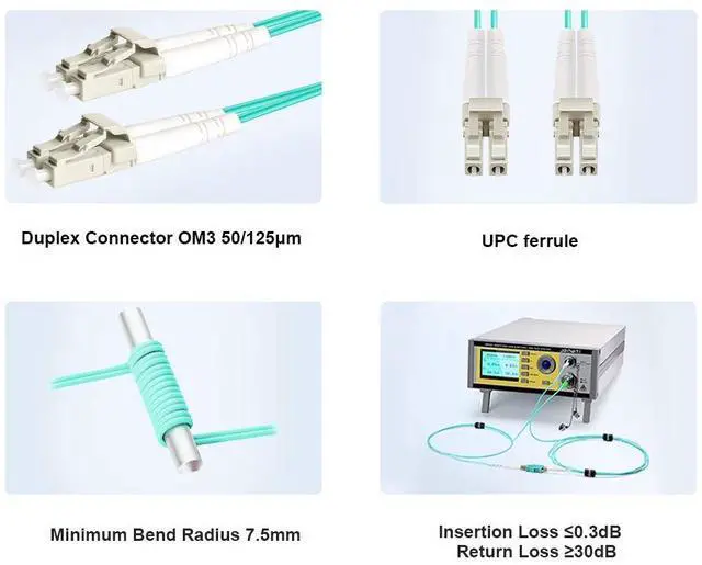 Alt view image 3 of 6 - LC to LC Fiber Patch Cable OM3 10M/33ft, Length Options: 0.2m-200m, 10GB/40GB Multimode Duplex 50/125um Fiber Optic Cable Cord LSZH-10Meter(33ft), 10pack
