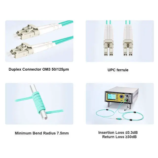 Alt view image 2 of 6 - LC to LC Fiber Patch Cable OM3 3M/10ft, Length Options: 0.2m-200m, 10GB/40GB Multimode Duplex 50/125um Fiber Optic Cable Cord LSZH-3Meter(10ft), 20pack