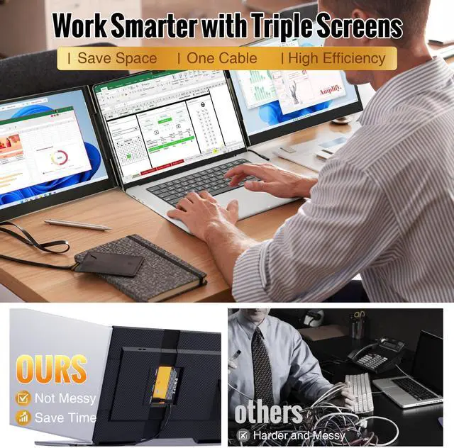 Alt view image 5 of 6 - 2026 New One Cable Connection Laptop Screen Extender Monitor Portable, Ultra Thin 15.6" 1080P FHD Triple Screen,Fit for 13-17" Laptop, Plug & Play Compatiable with Win/Mac/Chrome/Android