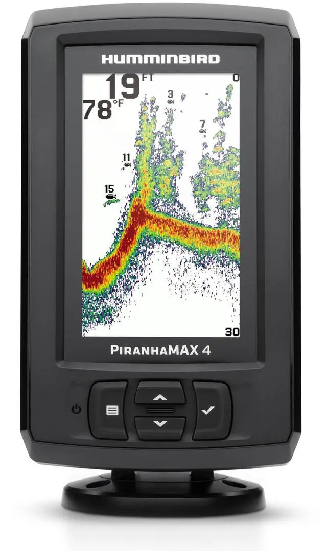 Main image of 410150-1 PiranhaMAX 4