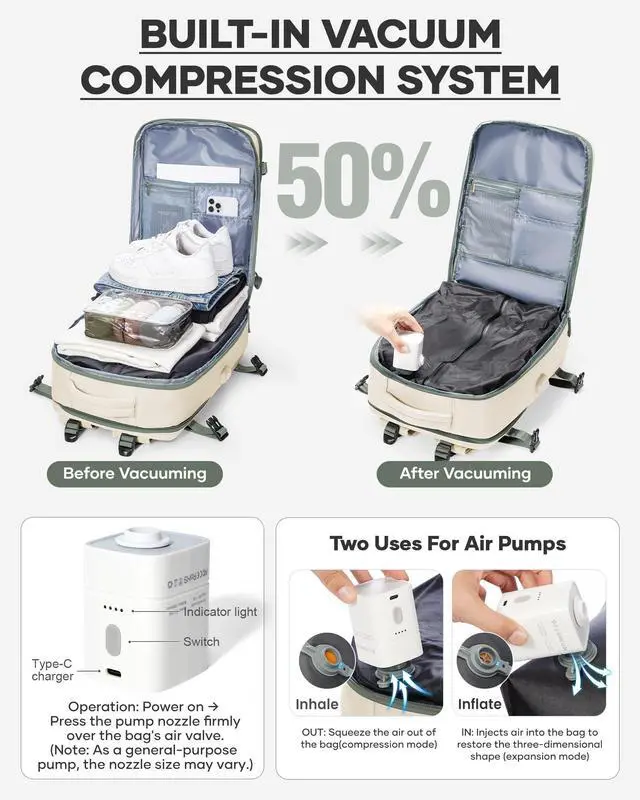 Alt view image 2 of 6 - Vacuum Backpack Travel with Pump Vacpack Travel Backpack with Vacuum System Compression Backpacks