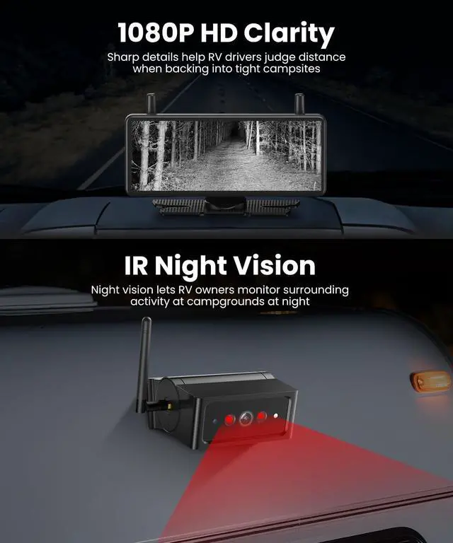Alt view image 4 of 6 - AUTO VOX Wireless Backup Camera Magnetic:Portable No Wiring 1 Min Install Trailer Hitch Camera,2-Channel HD 1080P Car Monitor & IR Night Vision Back Up Camera Systems for Truck,RV (7.2 inch Dual cam)