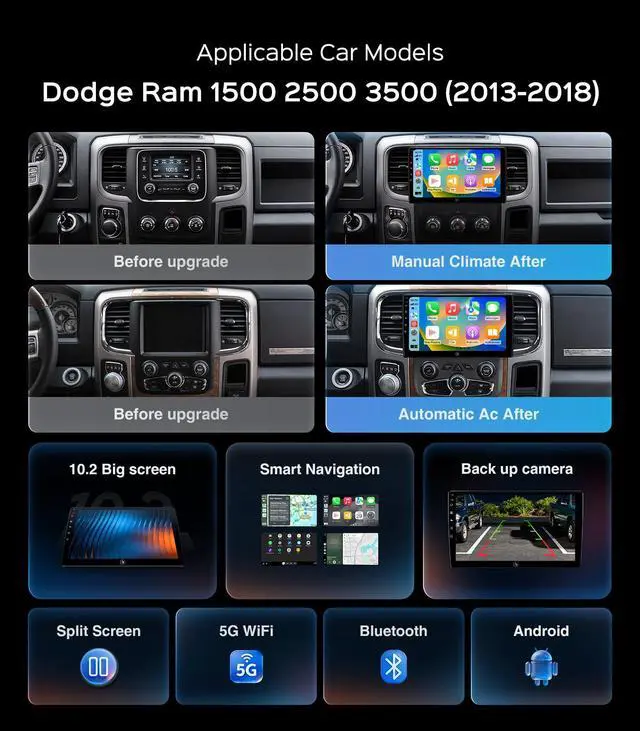 Alt view image 2 of 6 - 10.2inch Car Stereo Radio for Dodge Ram Pickup 1500 2500 3500 2013 2014 2015 2016 2017 2018 2G+32G with Wireless carplay/Android auto/Touchscreen/Android13/GPS Navigation/HD Backup Camera
