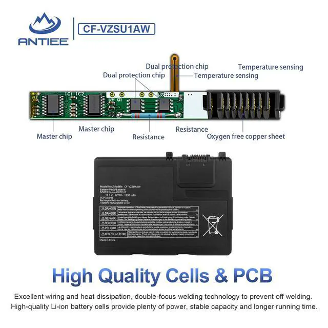 Alt view image 4 of 6 - CF-VZSU1AW Battery Replacement for Panasonic Toughbook CF-33 CF-33MK1 CF-33AEHFATG CF-33AEQGATG CF-33AEHFZTG CF-33AEHFZTN CF-33AEHGATG CF-33LEHFAT3 CF-33LEHGAT3 CF-VZSU1AJS CF-VZSU1AR 1950mAh 21.65Wh