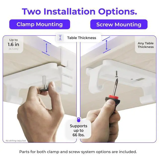 Alt view image 2 of 6 - Original No Drill Under Desk Cable Management Tray 14.1" - Premium White Fabric Cable Management Under Desk - Clamp/Screw Mount Cord Organizer - Supports Upto 66lbs